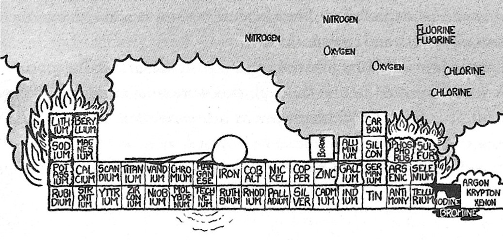 Picture from Book